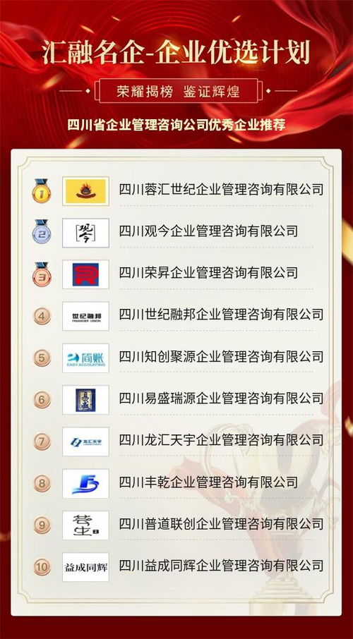 引領變革，賦能未來 四川省優秀企業管理咨詢公司助力企業人員管理項目騰飛